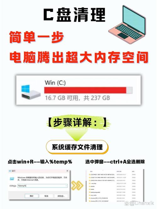 如何清理c盘内存不足,如何清理c盘内存不足空间-第2张图片-优品飞百科 如何清理c盘内存不足,如何清理c盘内存不足空间-第2张图片-优品飞百科