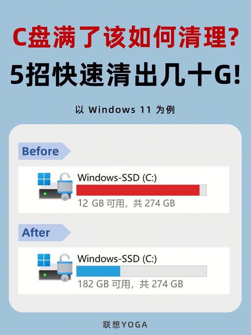 如何清理c盘内存不足,如何清理c盘内存不足空间-第7张图片-优品飞百科 如何清理c盘内存不足,如何清理c盘内存不足空间-第7张图片-优品飞百科