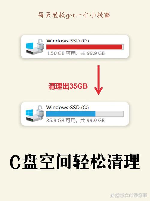 如何清理c盘内存不足,如何清理c盘内存不足空间-第8张图片-优品飞百科 如何清理c盘内存不足,如何清理c盘内存不足空间-第8张图片-优品飞百科