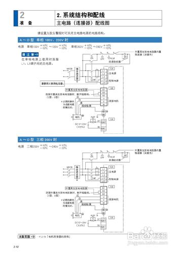 松下摄像机屏幕怎么显示参数，松下摄像机拍摄模式怎么调整-第3张图片-优品飞百科