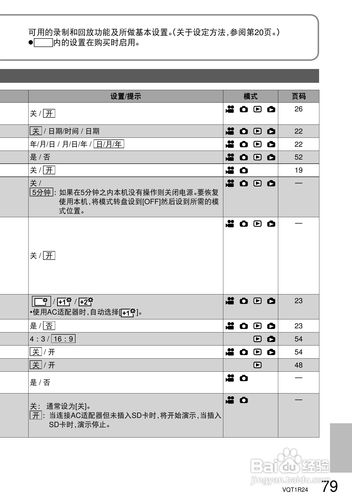 松下摄像机屏幕怎么显示参数，松下摄像机拍摄模式怎么调整-第4张图片-优品飞百科