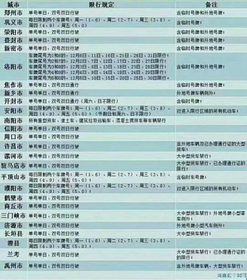 华县疫情防控，华县疫情防控中心电话-第2张图片-优品飞百科