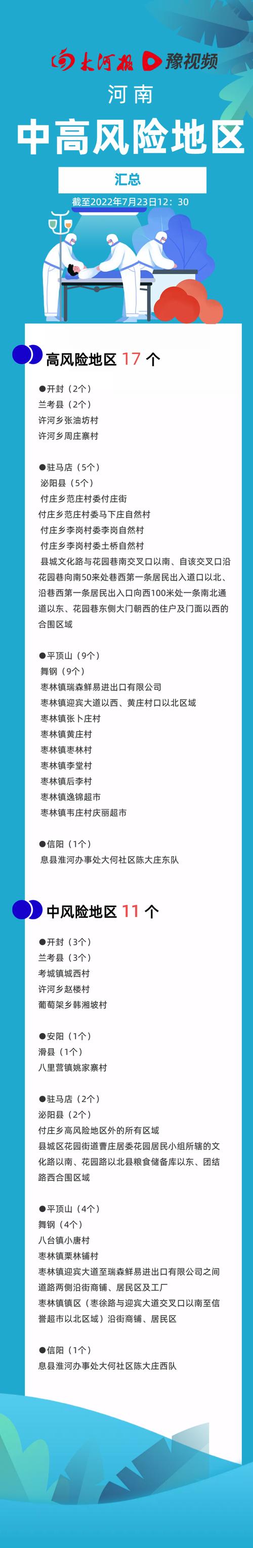 华县疫情防控，华县疫情防控中心电话-第4张图片-优品飞百科