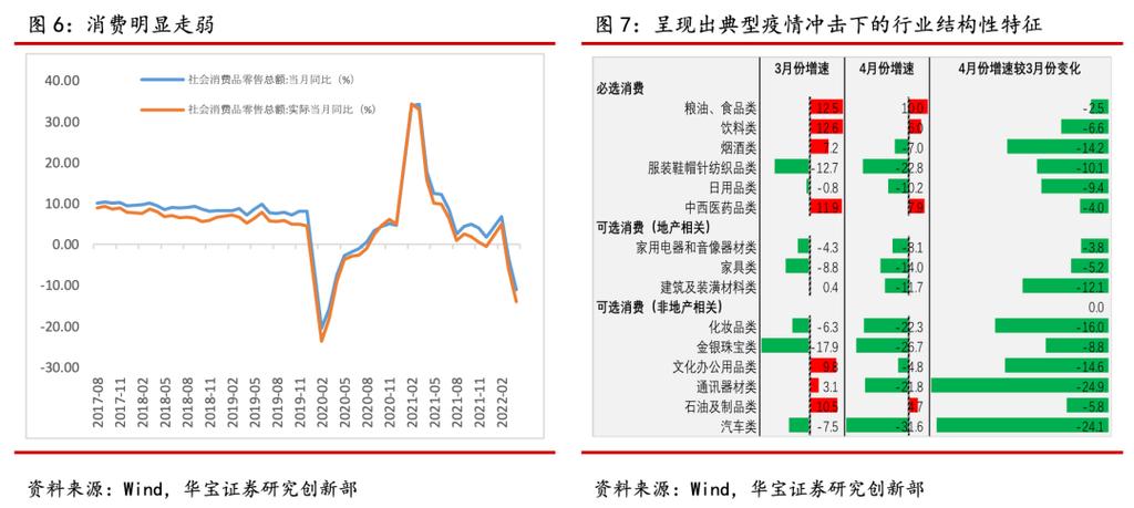 疫情明年经济，疫情明年经济怎么样？-第4张图片-优品飞百科