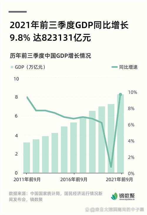 疫情明年经济，疫情明年经济怎么样？-第7张图片-优品飞百科
