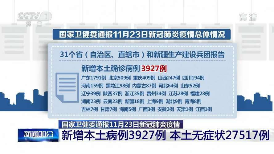 庆阳宁县疫情，庆阳疫情通告？-第7张图片-优品飞百科