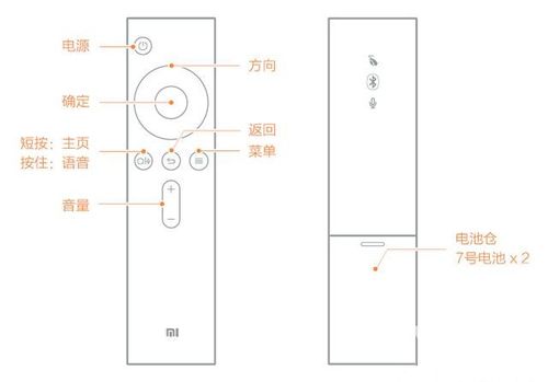 小米遥控器在哪里打开，小米遥控器功能在哪？-第5张图片-优品飞百科