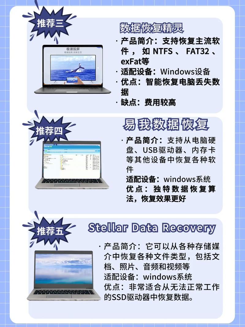 比较好用的硬盘修复工具？比较好用的硬盘修复工具是什么？-第6张图片-优品飞百科