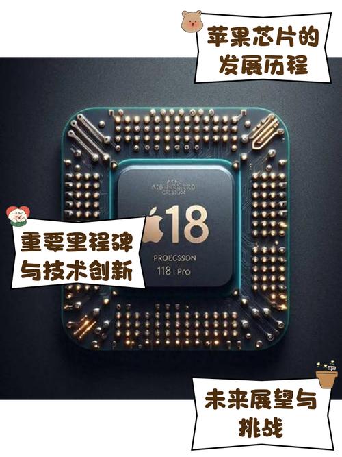 m1max芯片相当于什么显卡？m1max相当于什么cpu？