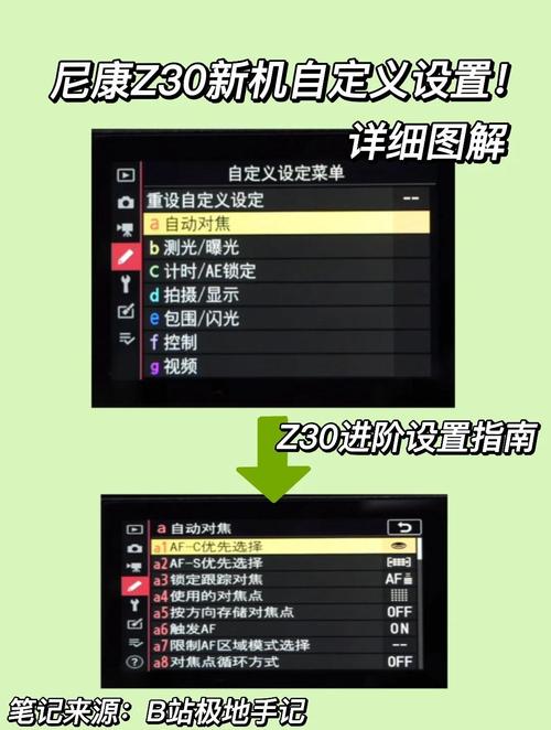 尼康单反曝光怎么调，尼康相机如何调节曝光？-第2张图片-优品飞百科