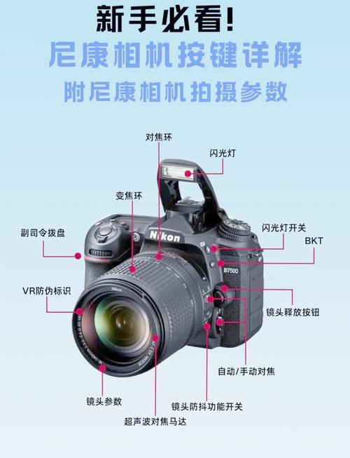 尼康单反曝光怎么调，尼康相机如何调节曝光？-第6张图片-优品飞百科