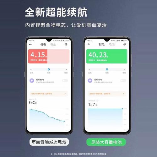 oppok1有没有快充功能，oppok1是快充还是闪充