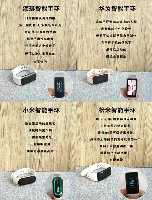 荣耀手环6对比小米手环7，荣耀手环六和小米手环6-第6张图片-优品飞百科