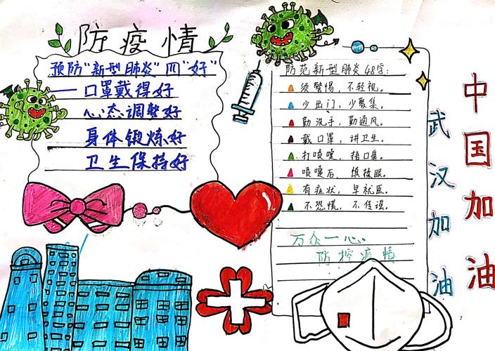 疫情之后内容，疫情之后必有什么