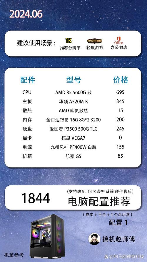 hp最新款台式电脑？惠普台式电脑哪款好？-第2张图片-优品飞百科