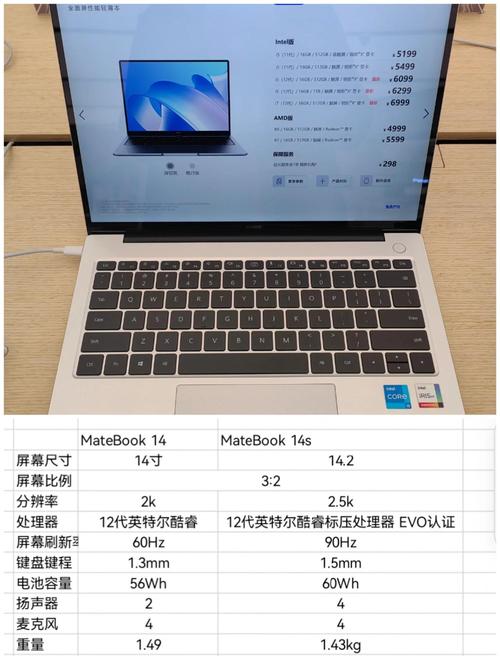 matebook14s能玩什么游戏，matebook14可以玩哪些游戏？-第1张图片-优品飞百科