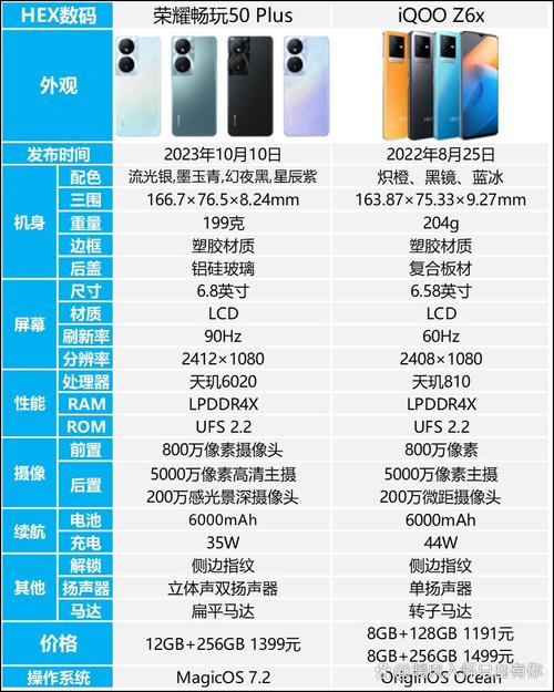 华为6x是哪年生产的，华为6x什么时候出的-第3张图片-优品飞百科