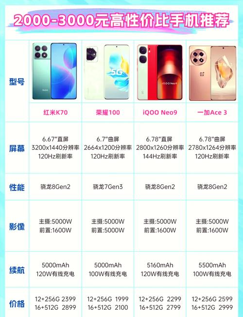 华为p9全新多少钱一部？华为p99多少钱？-第3张图片-优品飞百科