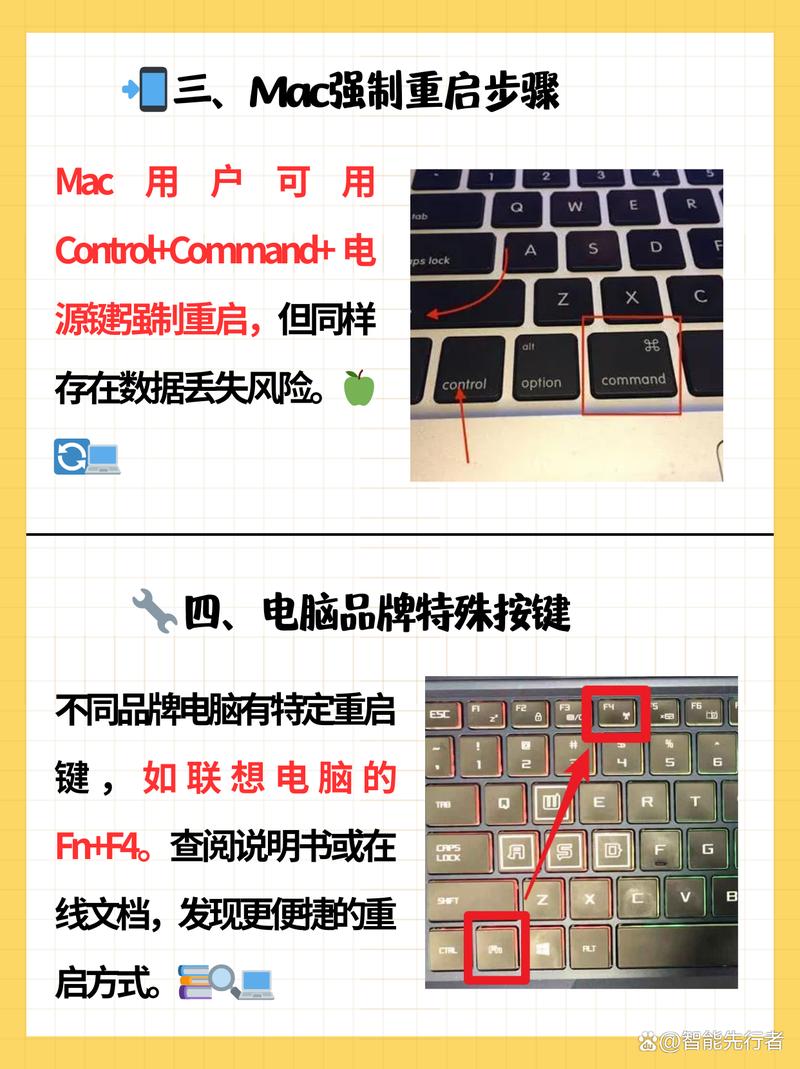 电脑重启不了怎么解决，电脑重启不了是什么问题？-第3张图片-优品飞百科