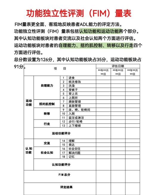 测评基本能力是考什么？笔试测评基本能力？-第4张图片-优品飞百科