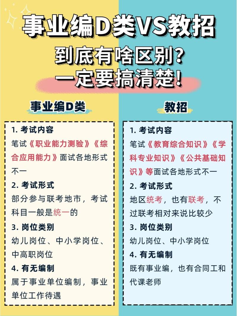 测评基本能力是考什么？笔试测评基本能力？-第7张图片-优品飞百科