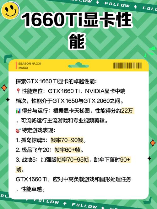 笔记本gtx1660ti显卡怎么样，笔记本电脑gtx1660ti显卡怎么样？-第5张图片-优品飞百科