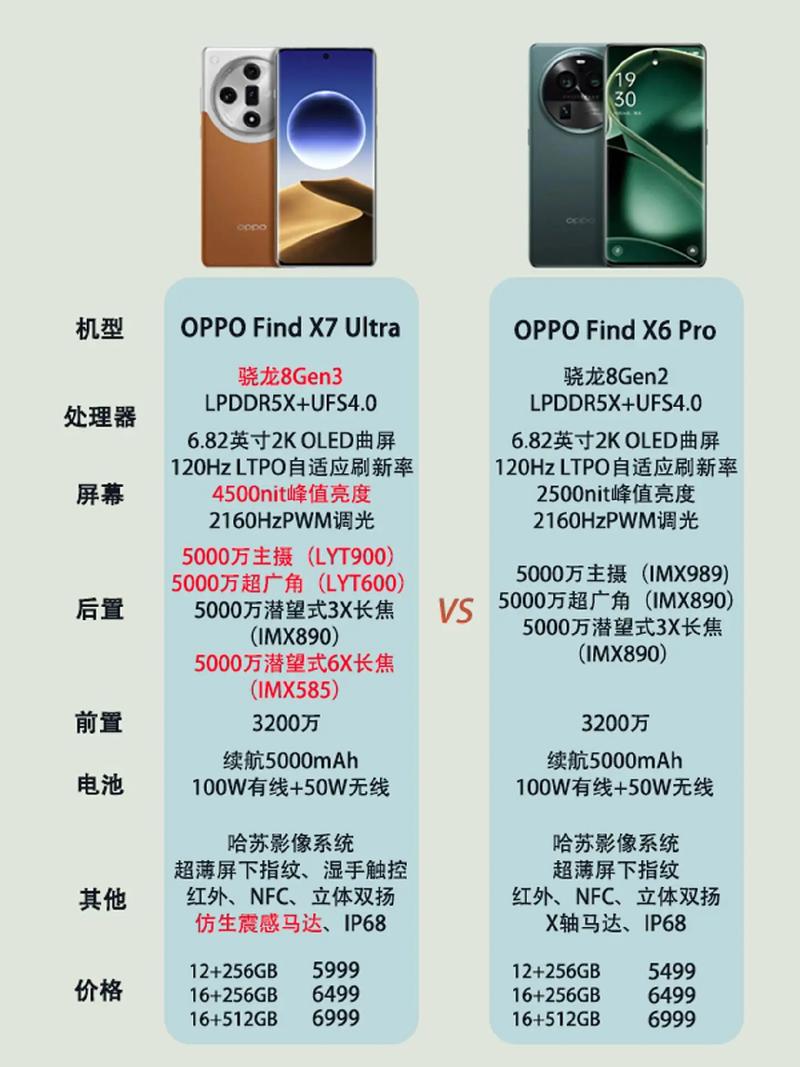 oppofingx5怎么样，oppofinx手机怎么样？-第4张图片-优品飞百科