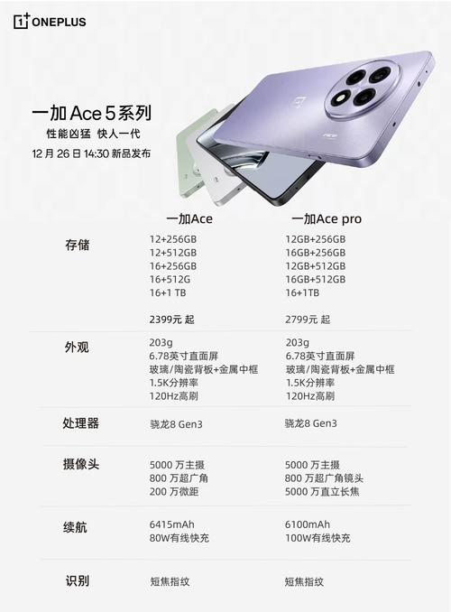 一加6性能，一加6 评测-第2张图片-优品飞百科