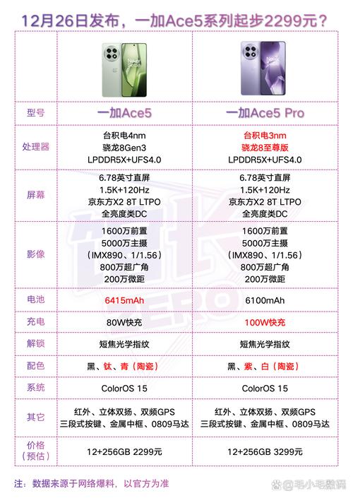 一加6性能，一加6 评测-第5张图片-优品飞百科