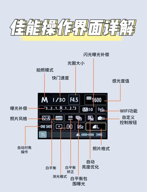 佳能2540打印机怎么样？佳能2540打印机参数？-第3张图片-优品飞百科