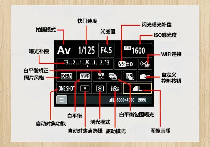 佳能2540打印机怎么样？佳能2540打印机参数？-第2张图片-优品飞百科
