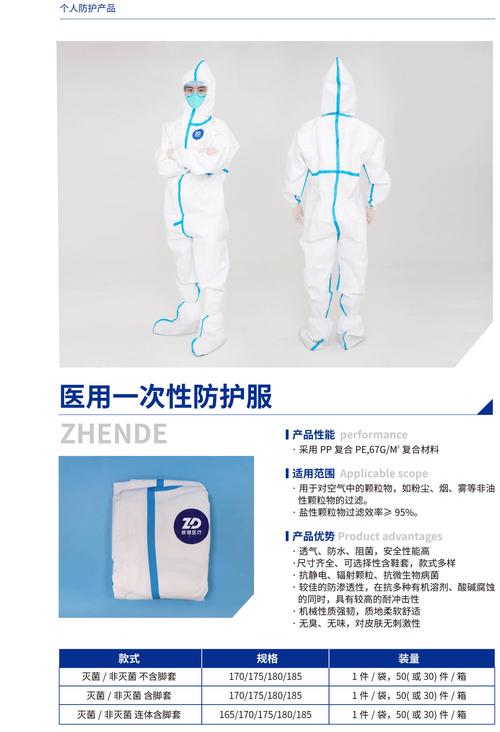 疫情防御服？疫情防控制服？-第3张图片-优品飞百科
