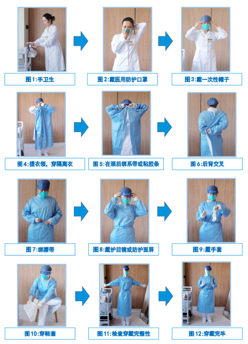 疫情防御服？疫情防控制服？-第2张图片-优品飞百科