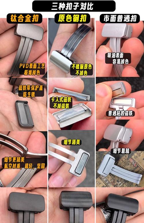 oppowatch2表带怎么拆？oppo手表带怎么换？-第7张图片-优品飞百科