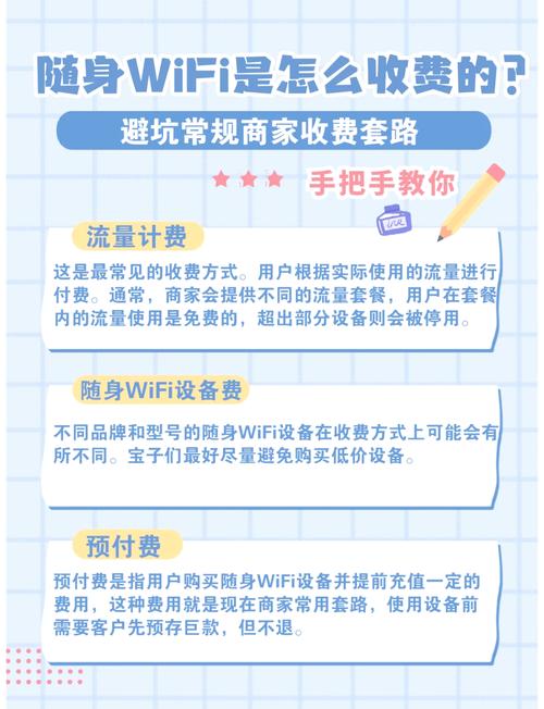 电信usb无线网卡多少钱一个月，中国电信usb无线网卡？-第3张图片-优品飞百科