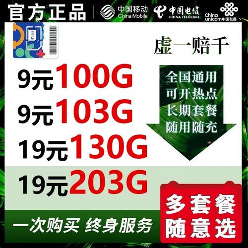 电信usb无线网卡多少钱一个月，中国电信usb无线网卡？-第4张图片-优品飞百科