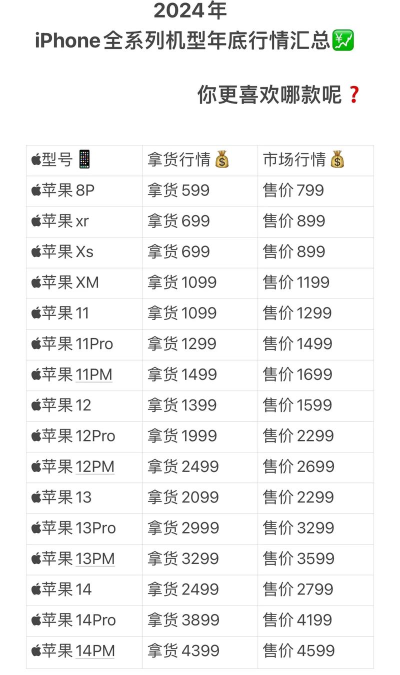 六个苹果多少钱，6个苹果啥意思-第2张图片-优品飞百科