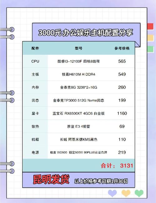 3000可以组装什么样的电脑,3000能组装个什么配置的电脑-第1张图片-优品飞百科 3000可以组装什么样的电脑,3000能组装个什么配置的电脑-第1张图片-优品飞百科