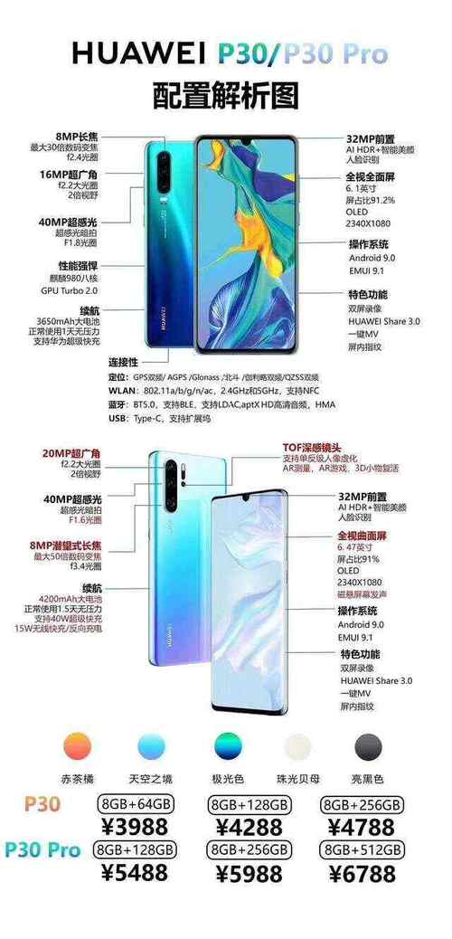 华为p30多少钱全新？全新华为p30手机多少钱？-第7张图片-优品飞百科