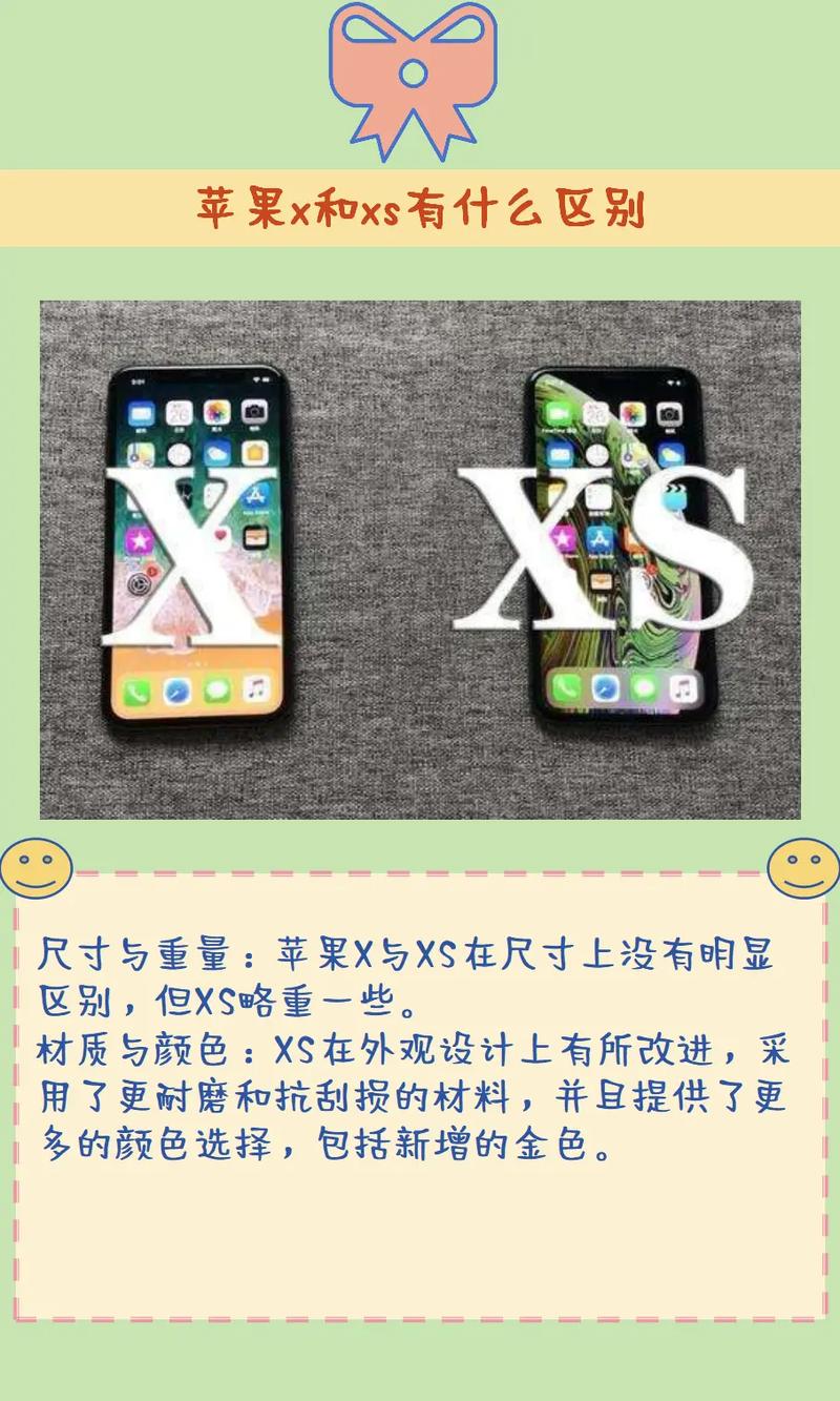 二手苹果x和xs哪个值得入手，二手手机苹果xs和xr哪个好-第5张图片-优品飞百科