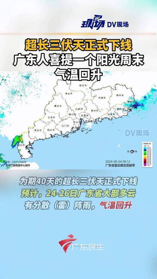 佛山天气预报查询，佛山天气预报查询3点到430的天气情况？-第1张图片-优品飞百科