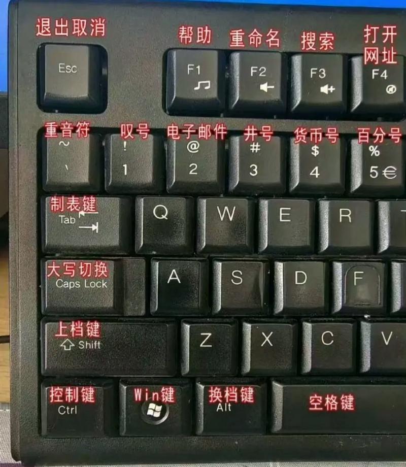 笔记本键盘怎么关？笔记本电脑怎么禁用键盘？-第3张图片-优品飞百科