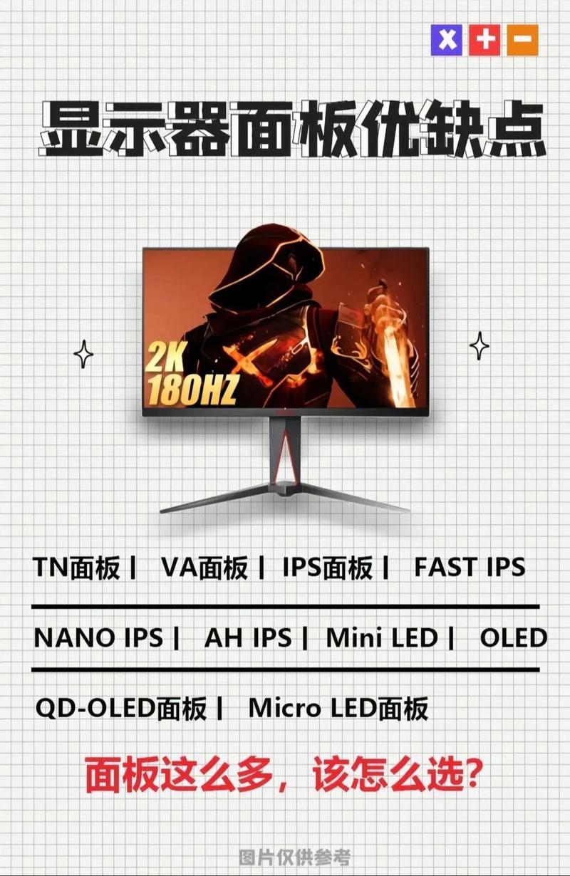 笔记本tn屏和ips屏哪个好，笔记本tn屏和ips屏的区别？-第3张图片-优品飞百科