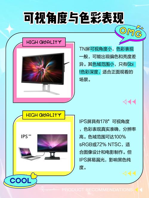 笔记本tn屏和ips屏哪个好，笔记本tn屏和ips屏的区别？-第7张图片-优品飞百科