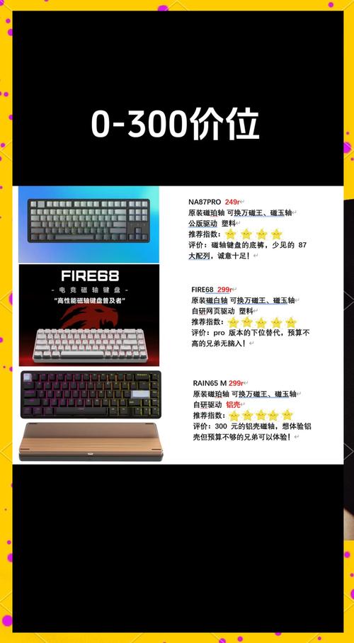 便宜键盘推荐？便宜好用键盘推荐？-第2张图片-优品飞百科