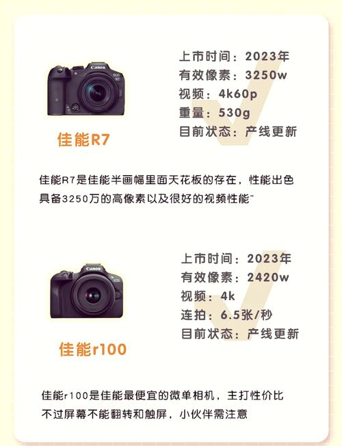 佳能40d发布费用，佳能40d发布时间？-第2张图片-优品飞百科