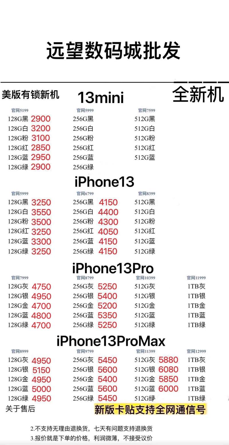 苹果十三多少钱一台？iphone十三多少钱？-第3张图片-优品飞百科