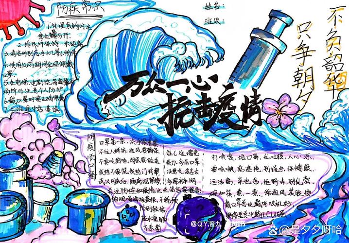 疫情防预会画，预防疫情的画怎么画？-第2张图片-优品飞百科