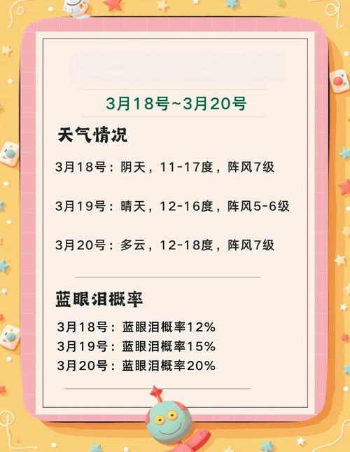 疫情报备表格，疫情报备表格怎么填？-第2张图片-优品飞百科