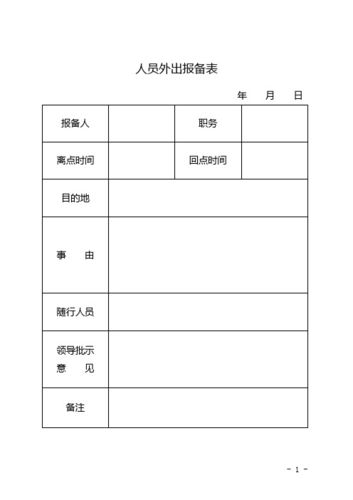 疫情报备表格，疫情报备表格怎么填？-第5张图片-优品飞百科